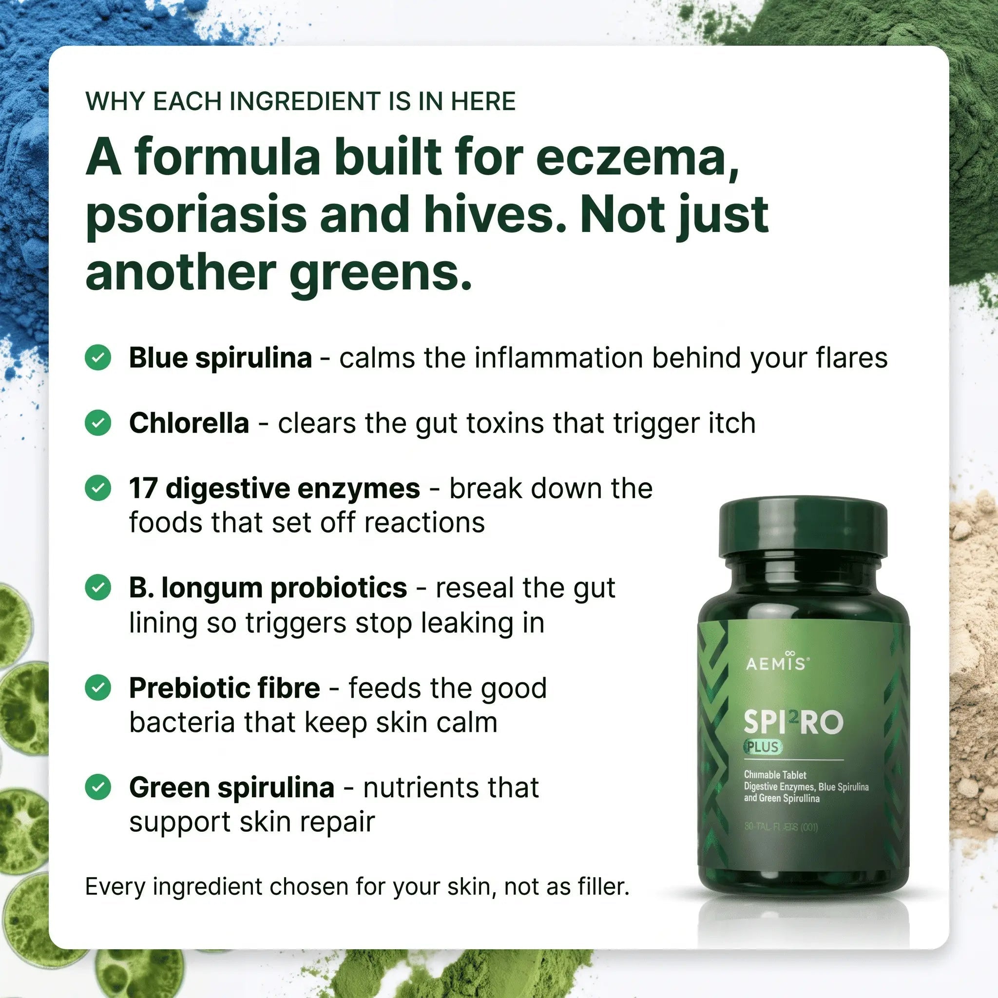 SpiroPlus (Eczema Solution Backed by Gut Science) - MakeHealth-Easier