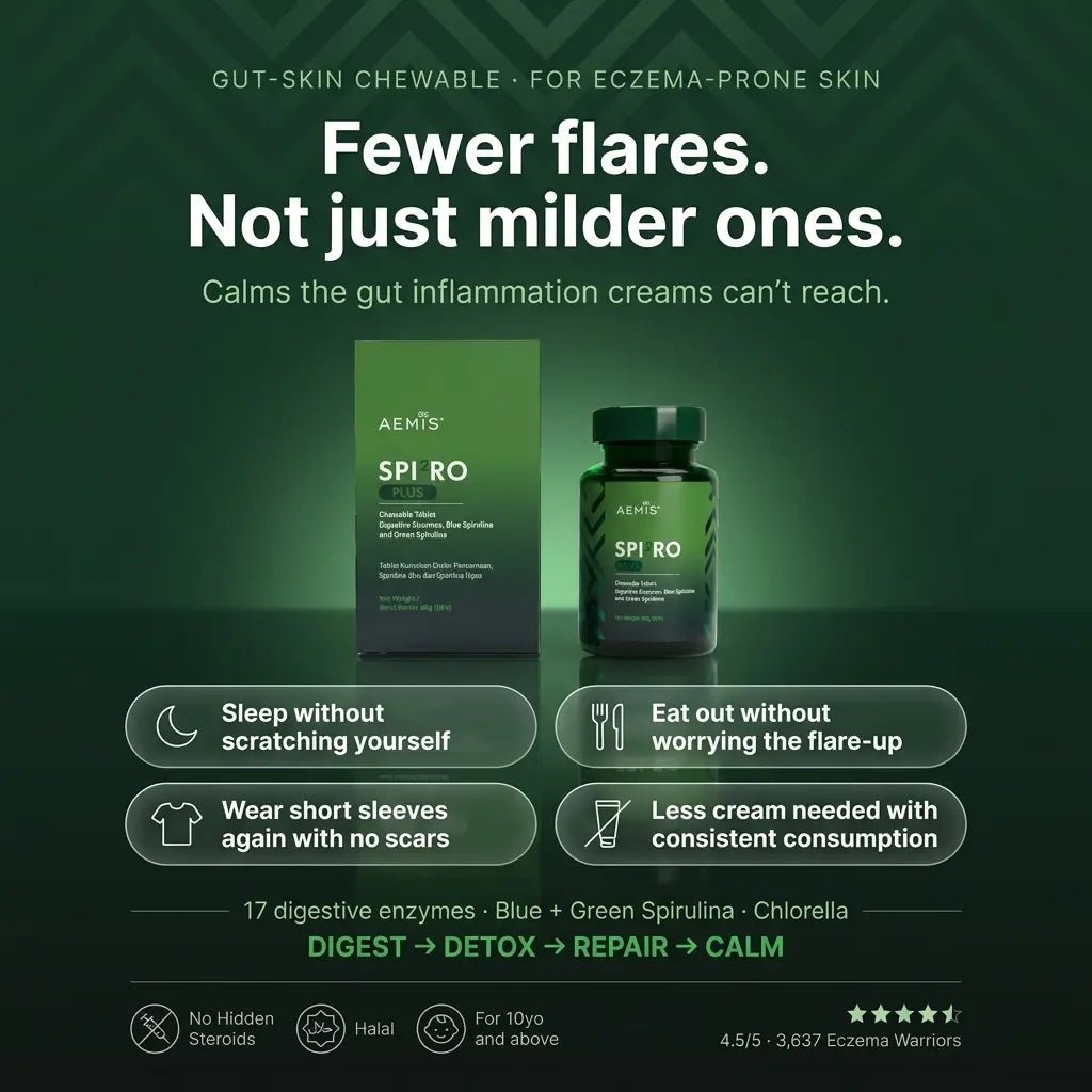 SpiroPlus (Eczema Solution Backed by Gut Science) - MakeHealth-Easier