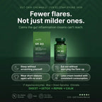 SpiroPlus (Eczema Solution Backed by Gut Science) - MakeHealth-Easier