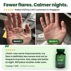 SpiroPlus (Eczema Solution Backed by Gut Science) - MakeHealth-Easier