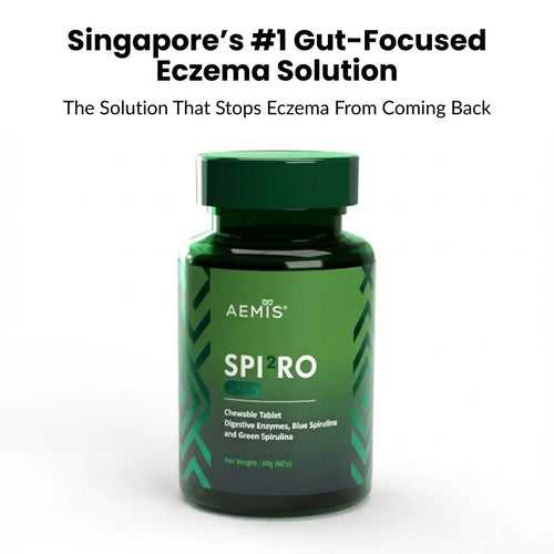SpiroPlus (Eczema Solution Backed by Gut Science) - MakeHealth - Easier