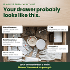 SpiroPlus (Eczema Solution Backed by Gut Science) - MakeHealth-Easier