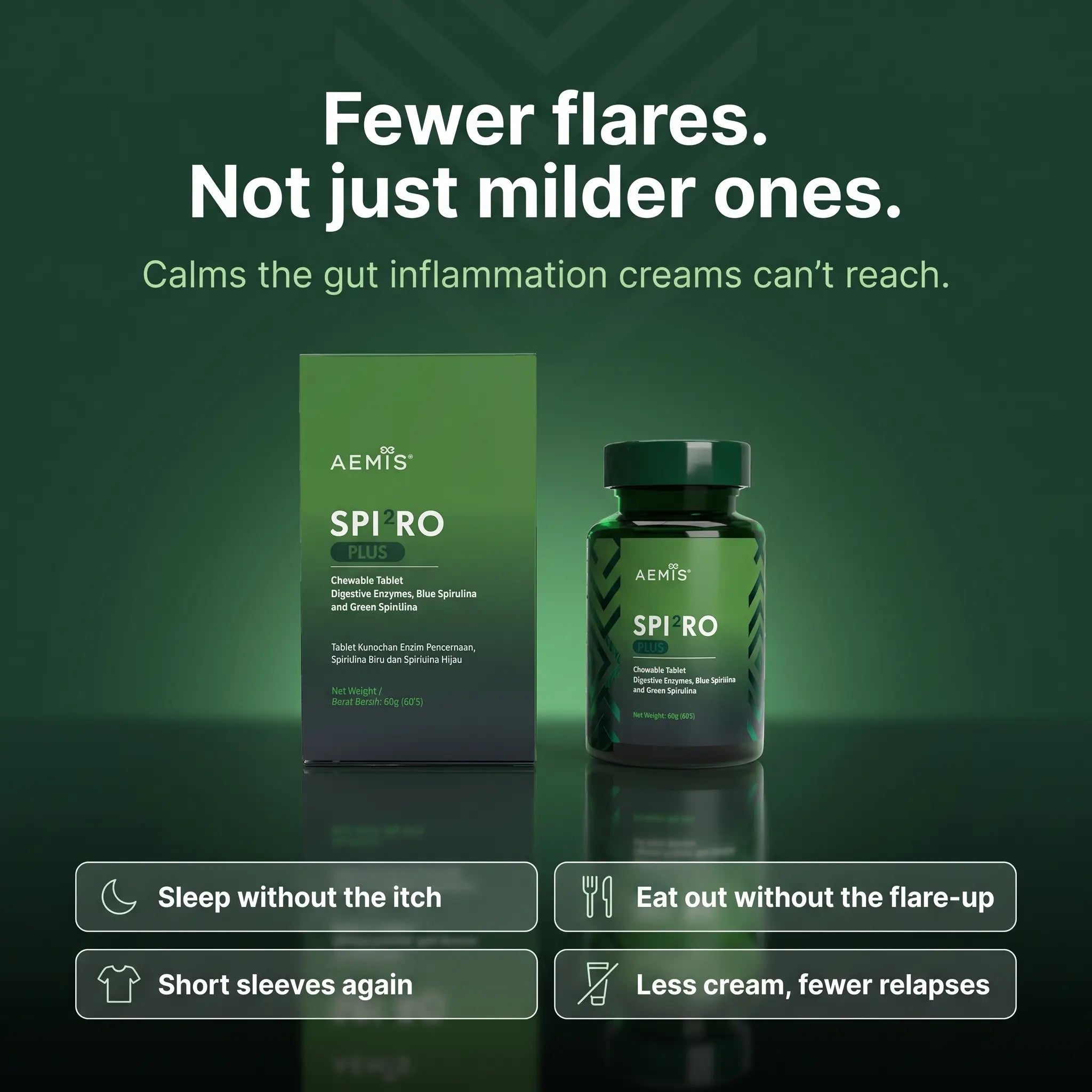 SpiroPlus (Eczema Solution Backed by Gut Science) - MakeHealth-Easier
