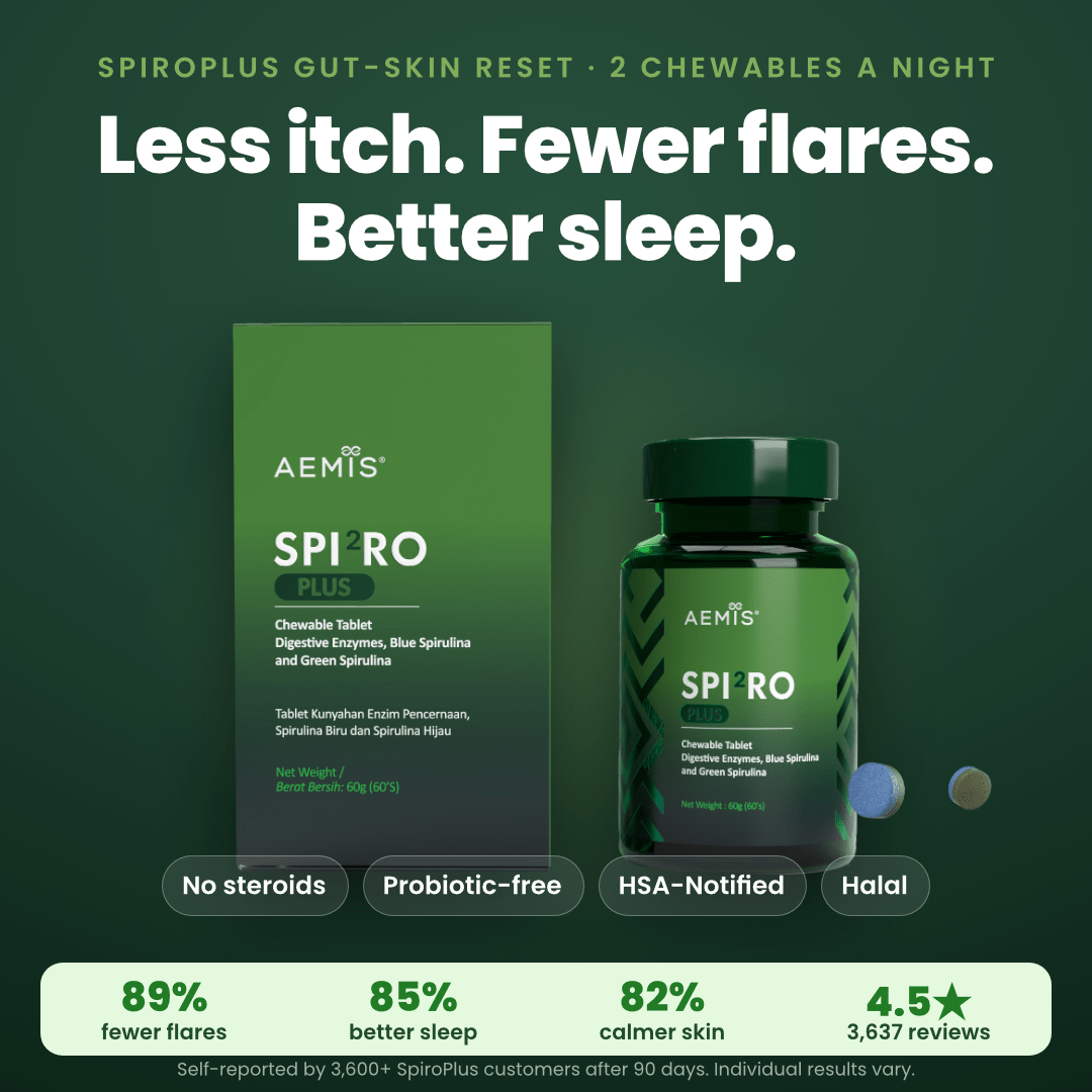 SpiroPlus (Eczema Solution Backed by Gut Science) - MakeHealth-Easier