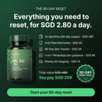 SpiroPlus (Eczema Solution Backed by Gut Science) - MakeHealth-Easier