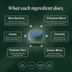 SpiroPlus (Eczema Solution Backed by Gut Science) - MakeHealth-Easier