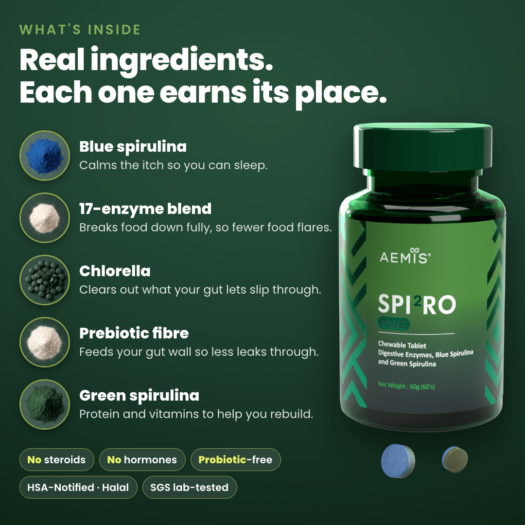 SpiroPlus (Eczema Solution Backed by Gut Science) - MakeHealth-Easier