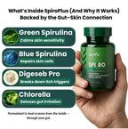 SpiroPlus (Eczema Solution Backed by Gut Science) - MakeHealth - Easier