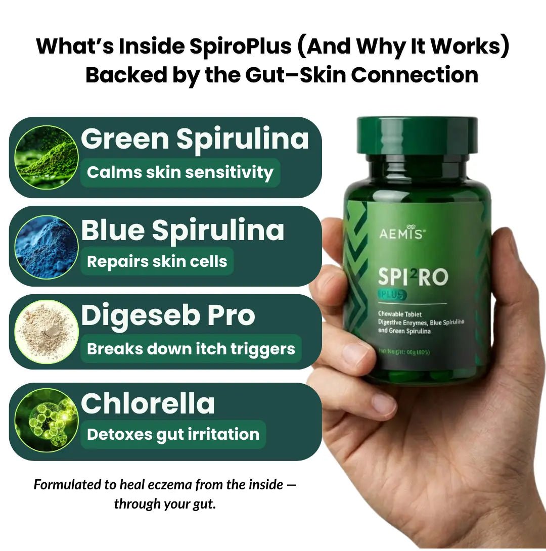 SpiroPlus (Eczema Solution Backed by Gut Science) - MakeHealth - Easier