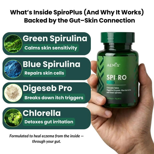 SpiroPlus (Eczema Solution Backed by Gut Science) - MakeHealth - Easier