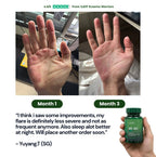 SpiroPlus (Eczema Solution Backed by Gut Science) - MakeHealth - Easier