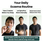 SpiroPlus (Eczema Solution Backed by Gut Science) - MakeHealth - Easier