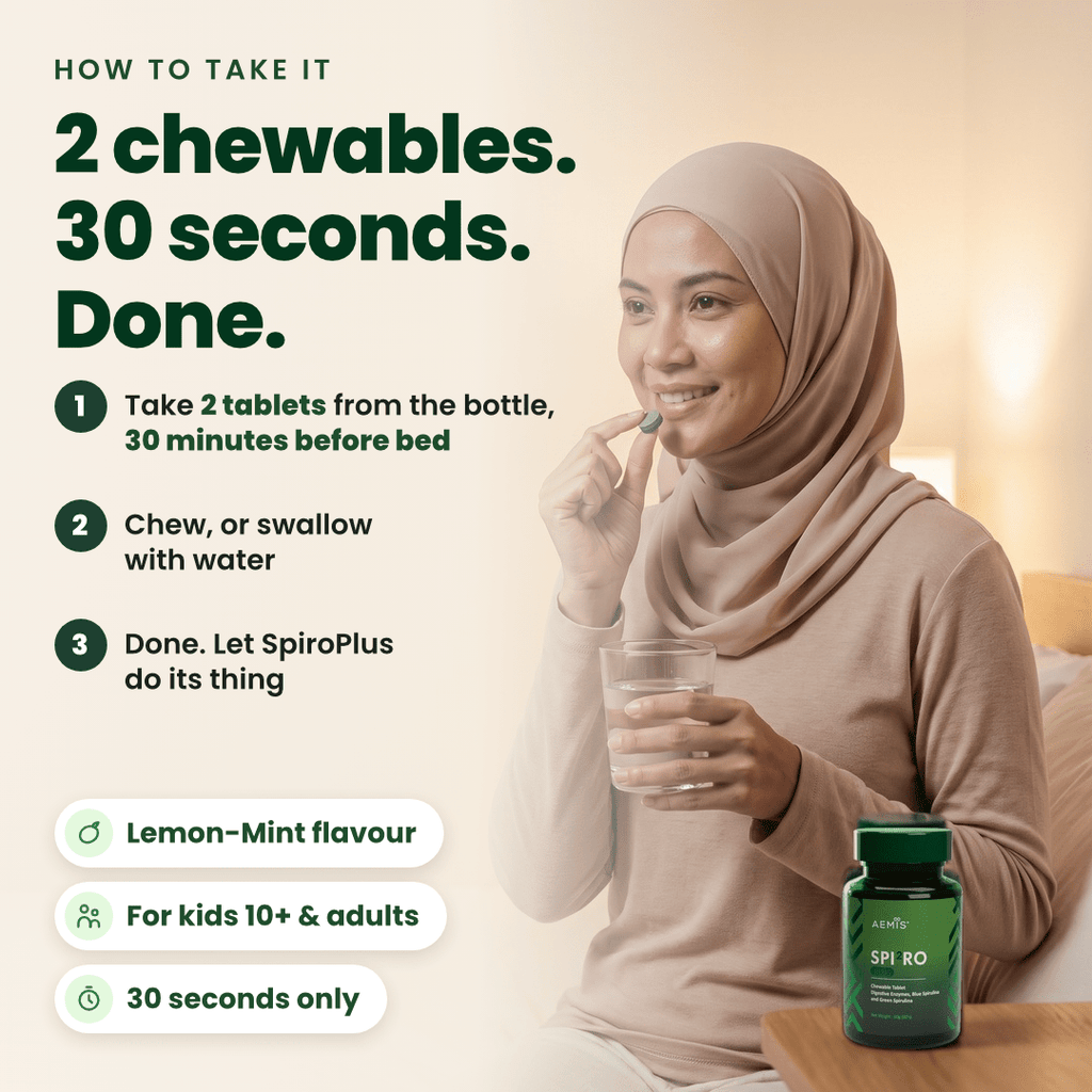 SpiroPlus (Eczema Solution Backed by Gut Science) - MakeHealth-Easier